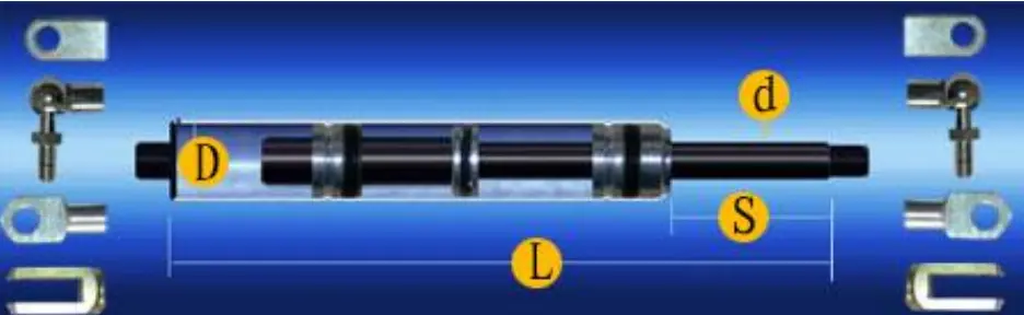 Stretch Gas Spring