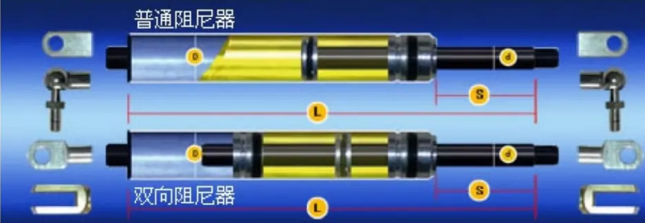 Damping Gas Spring