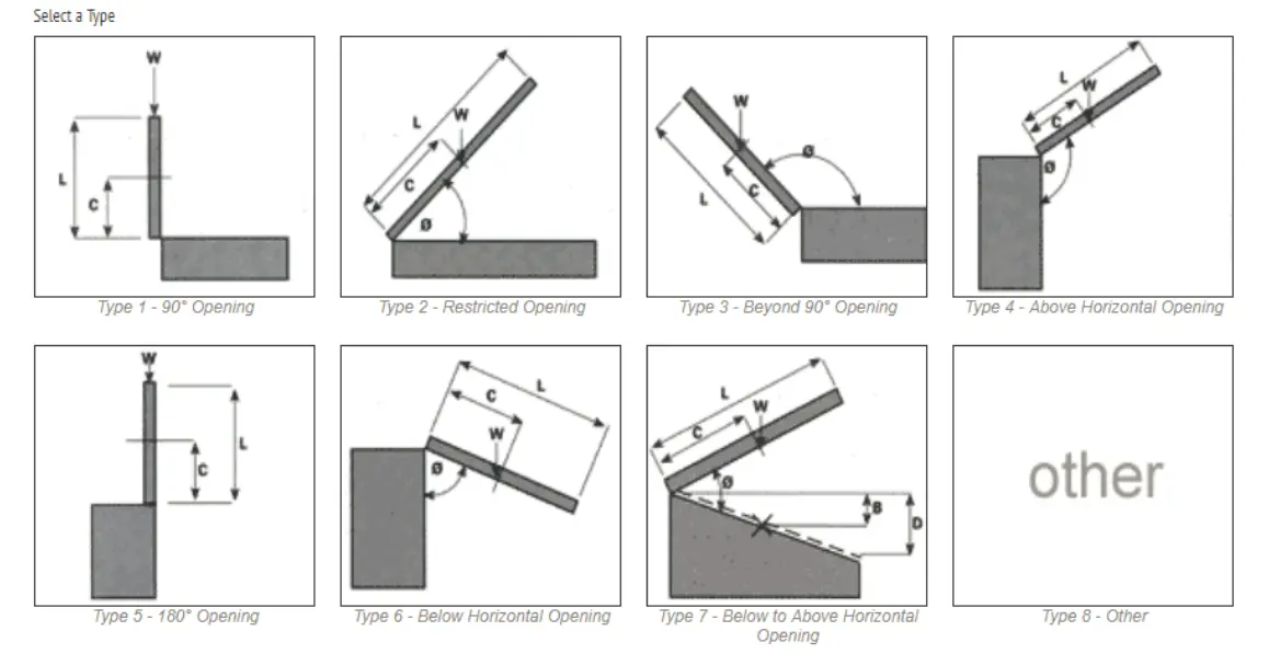 Design and manufacture gas springs. Design and manufacture gas springs.